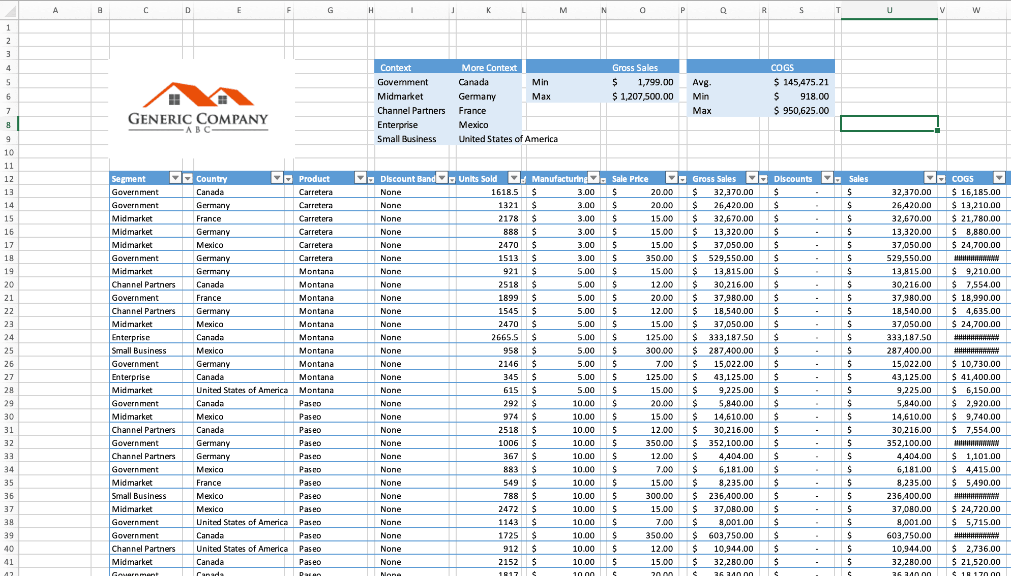 Spreadsheet of sample sales data by segment, country and product